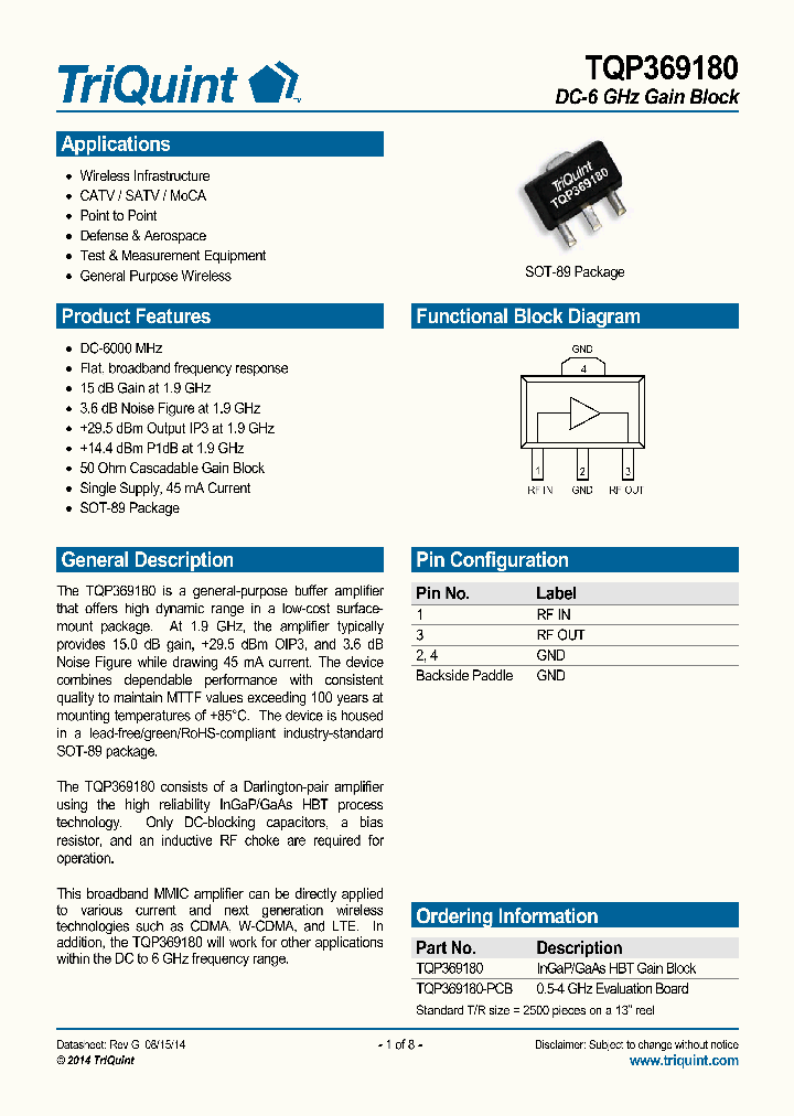 TQP369180-15_8131358.PDF Datasheet