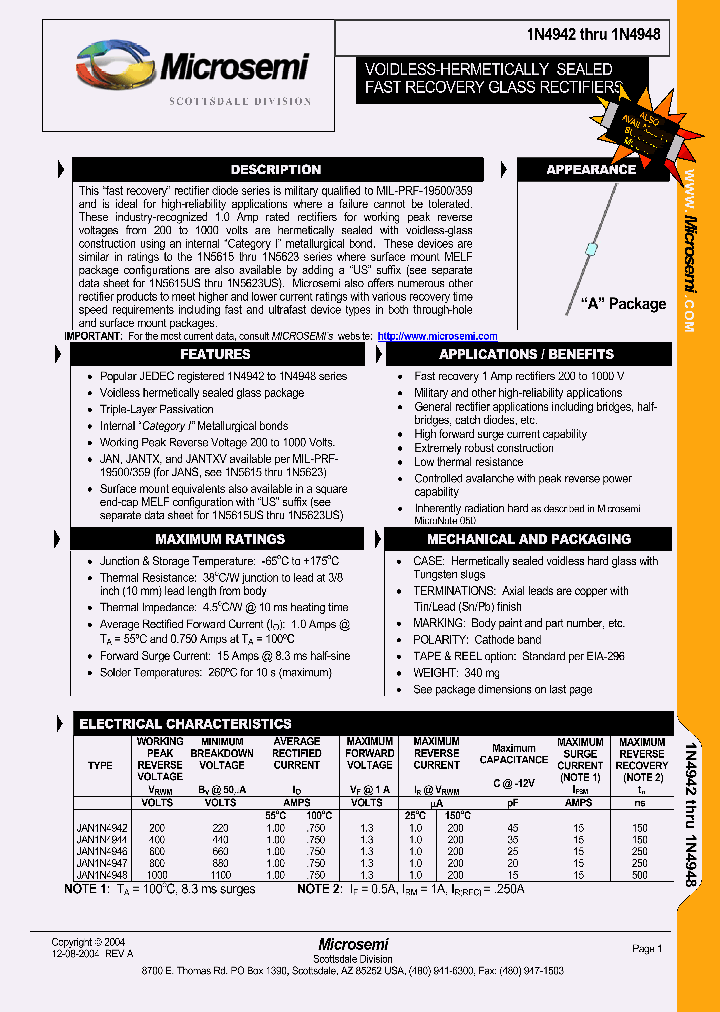 JANTX1N4947_8135542.PDF Datasheet