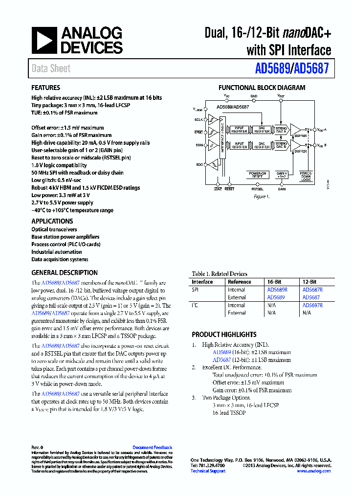 AD5687_8141622.PDF Datasheet