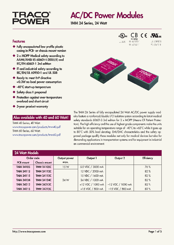 TMM24_8141649.PDF Datasheet