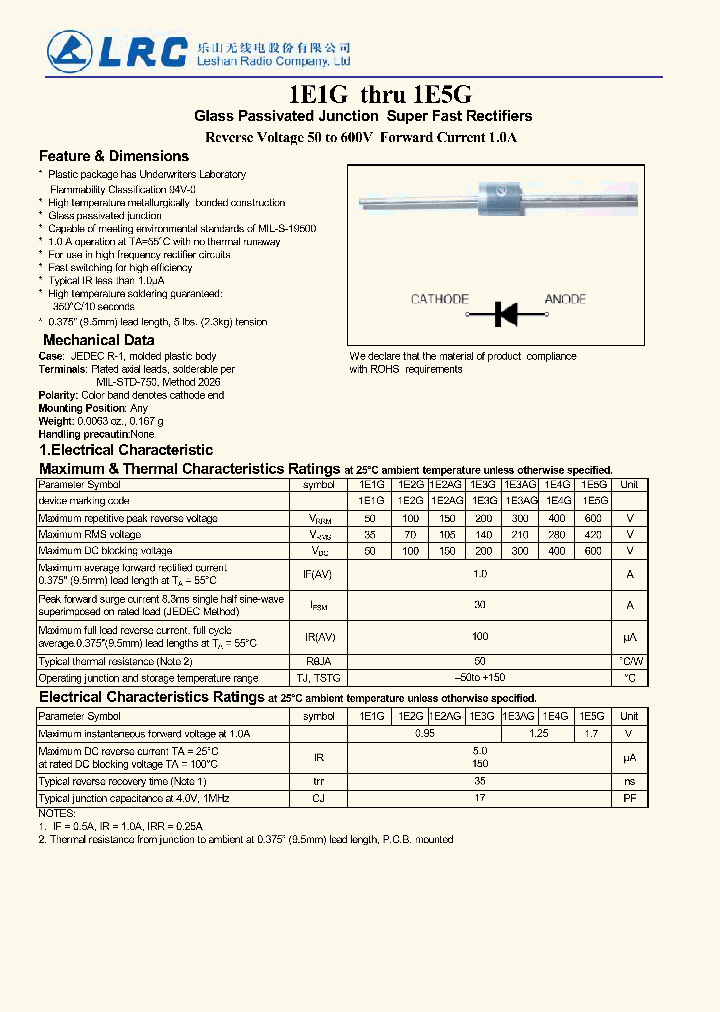 1E2AG_8147489.PDF Datasheet