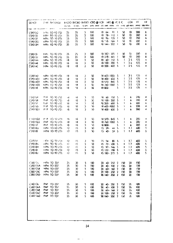 CS9013D_8164847.PDF Datasheet