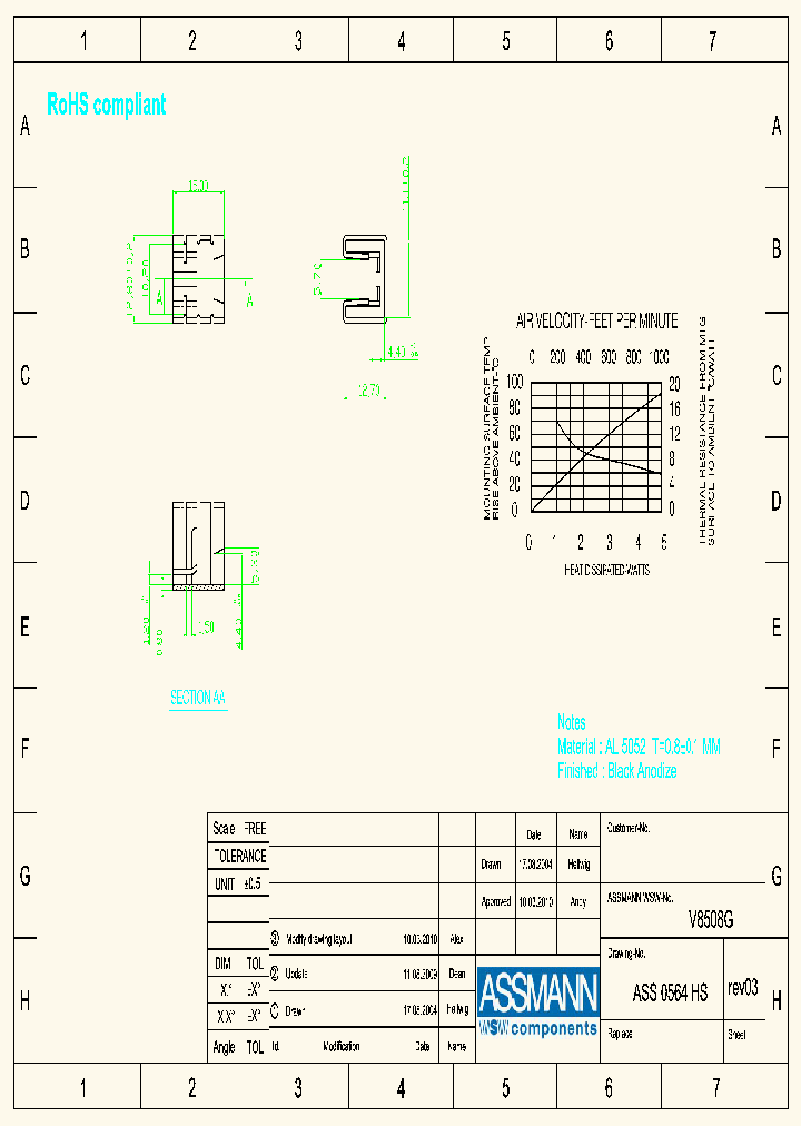 V8508G_8167531.PDF Datasheet