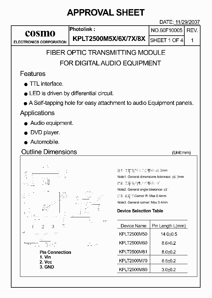 KPLT2500M50_8174122.PDF Datasheet