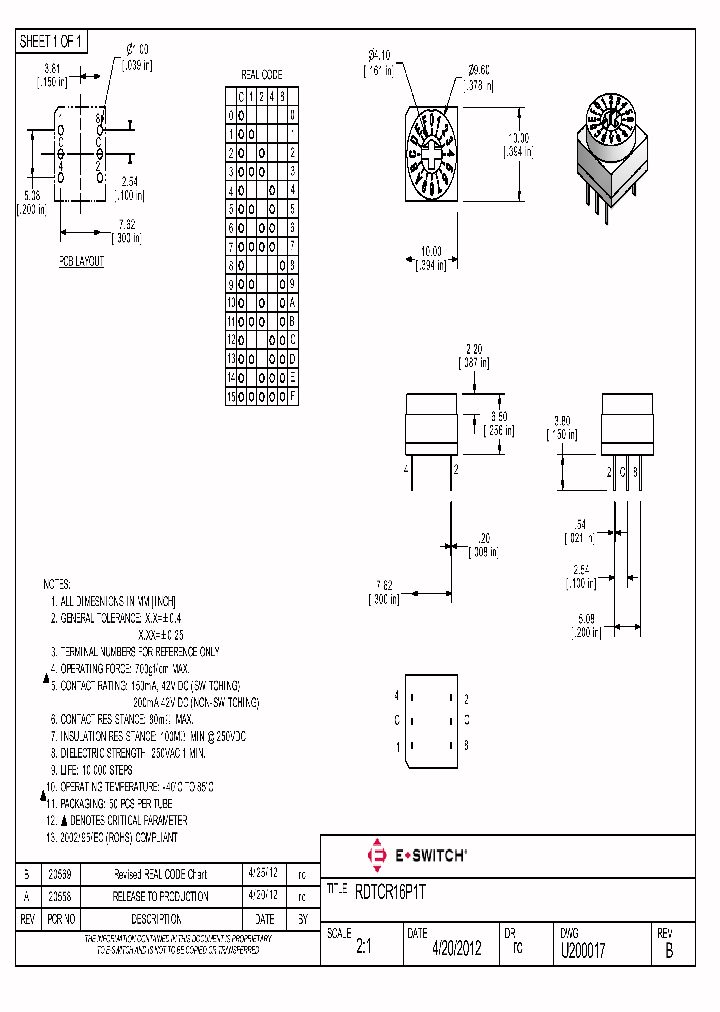 U200017_8177577.PDF Datasheet