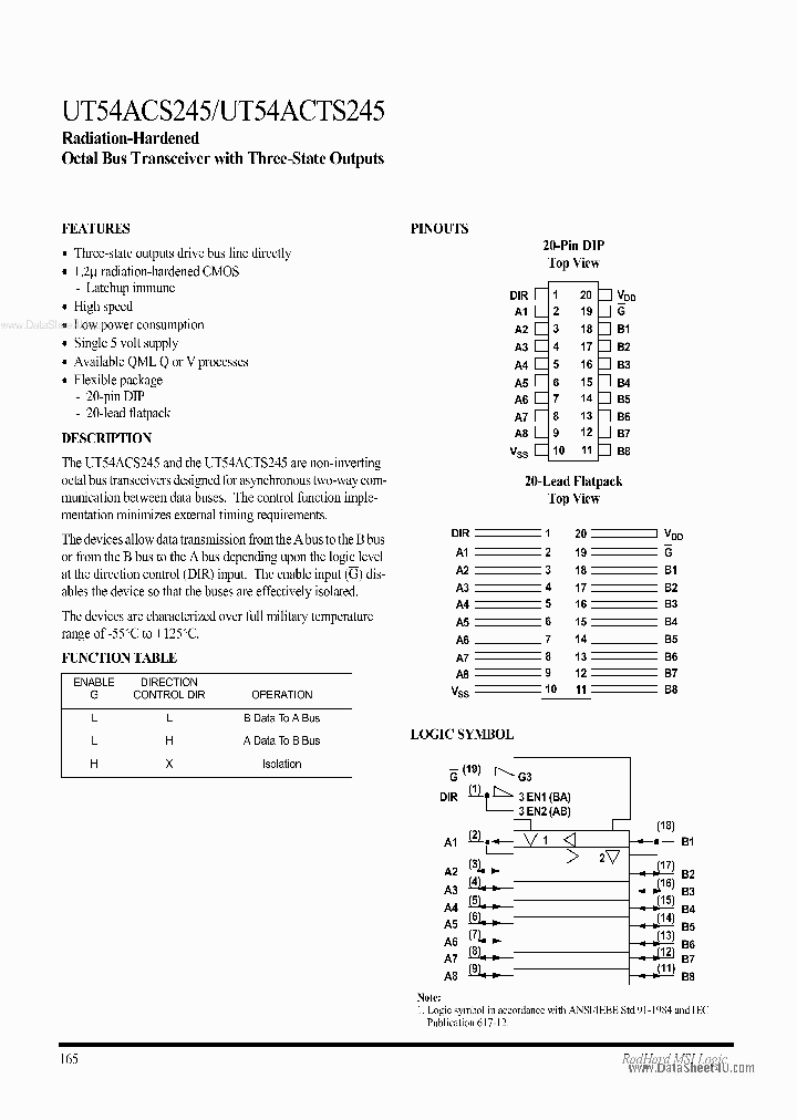 UT54ACTS245_7827545.PDF Datasheet