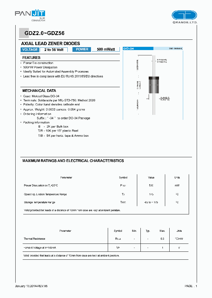 GDZ20D_8183594.PDF Datasheet