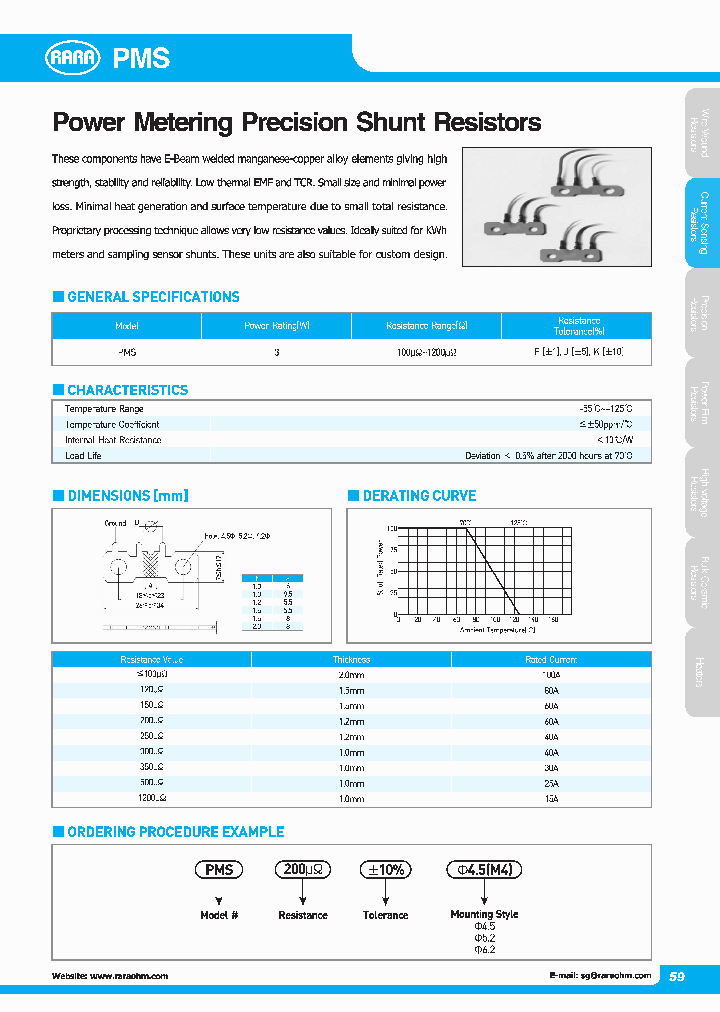 PMS_8184407.PDF Datasheet