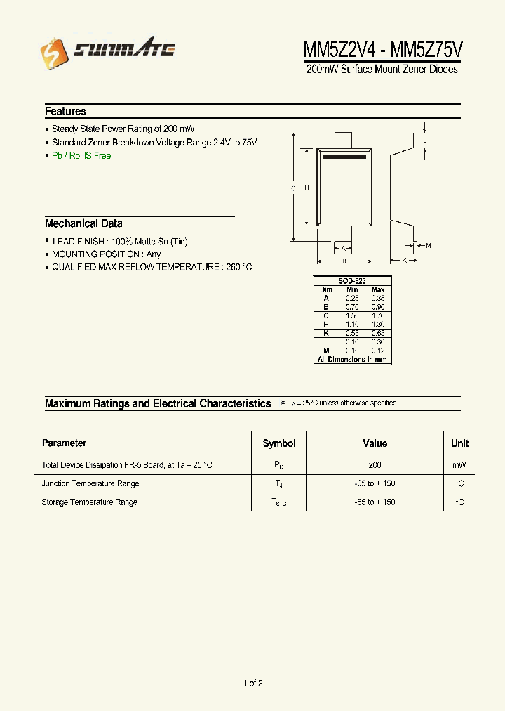 MM5Z36V_8185827.PDF Datasheet