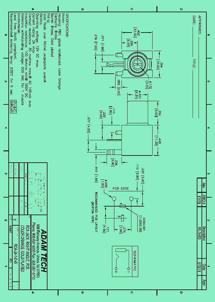 RCA-24-1-O-G_8208174.PDF Datasheet
