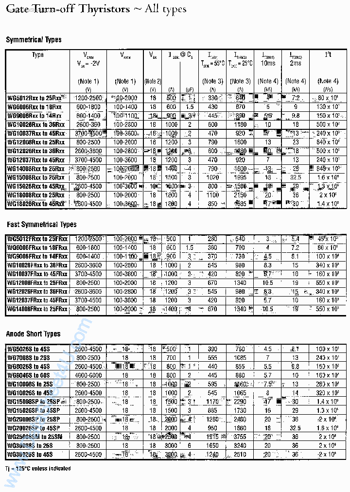 WG9014_7838946.PDF Datasheet