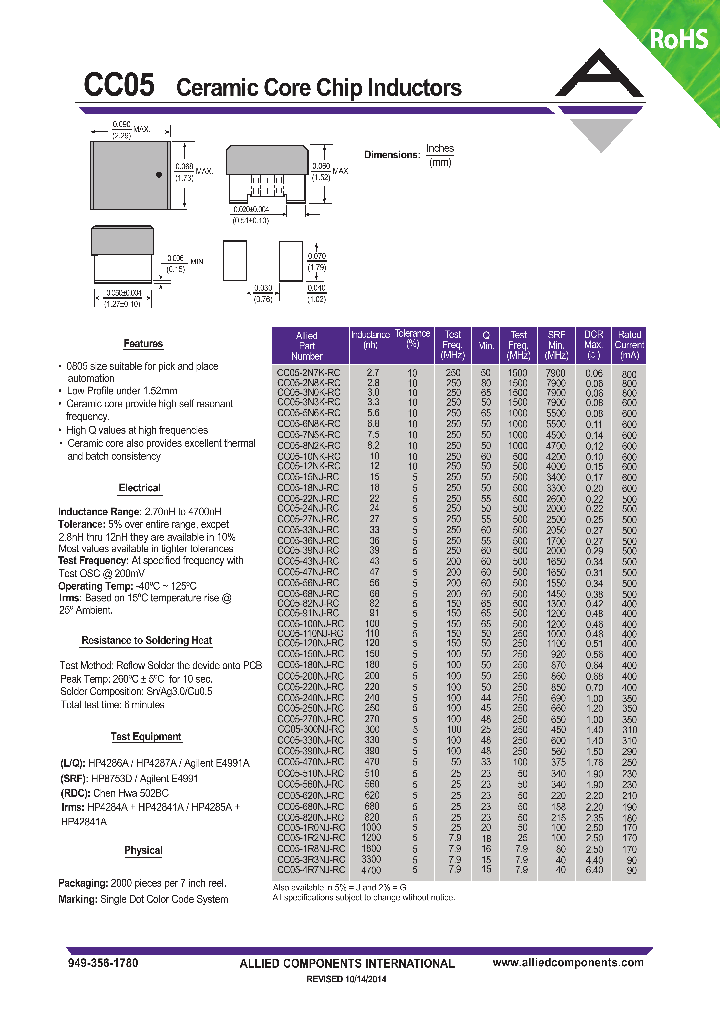 CC05-7N5K-RC_8215224.PDF Datasheet