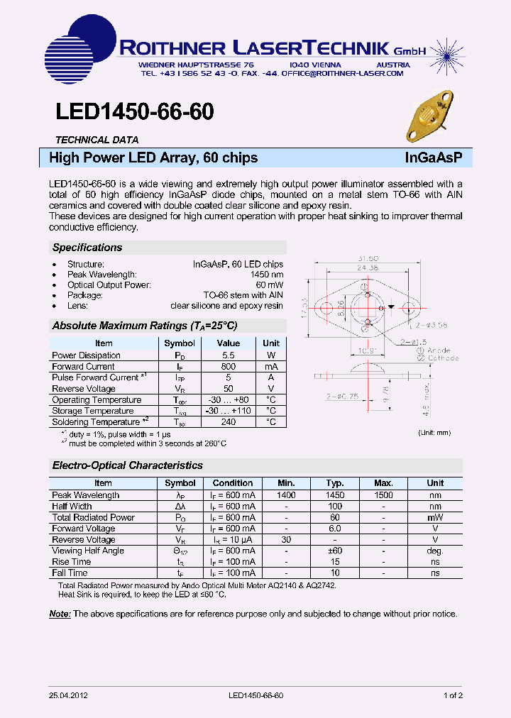 LED1450-66-60_8215933.PDF Datasheet