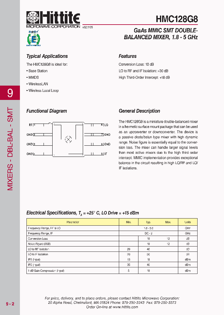 HMC128G8_8217952.PDF Datasheet