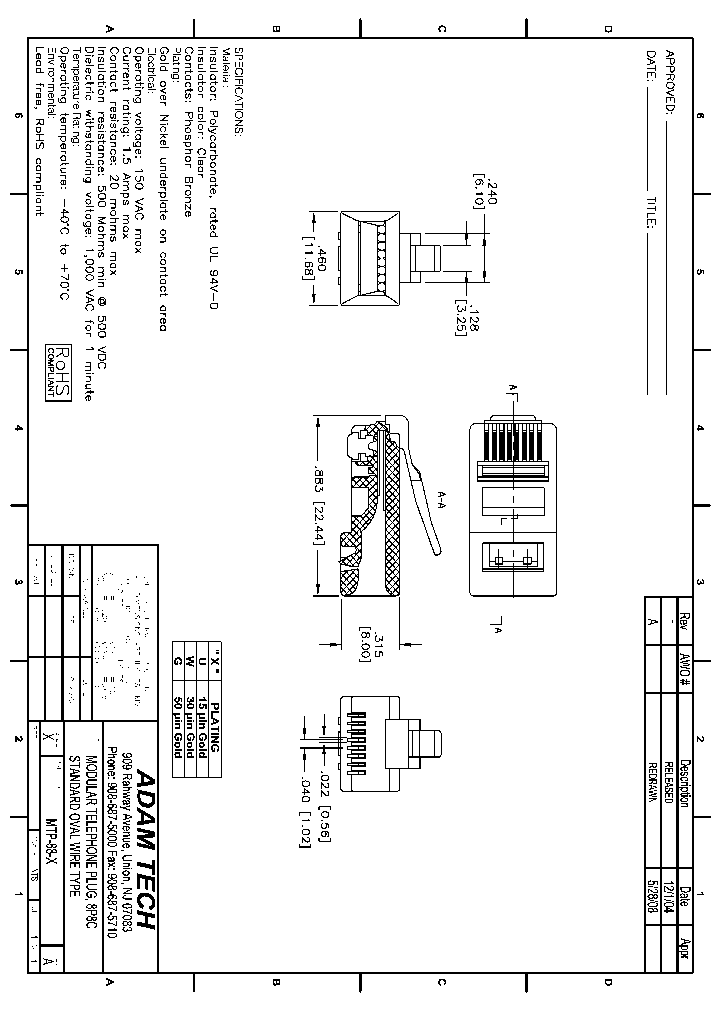 MTP-88-X_8220360.PDF Datasheet