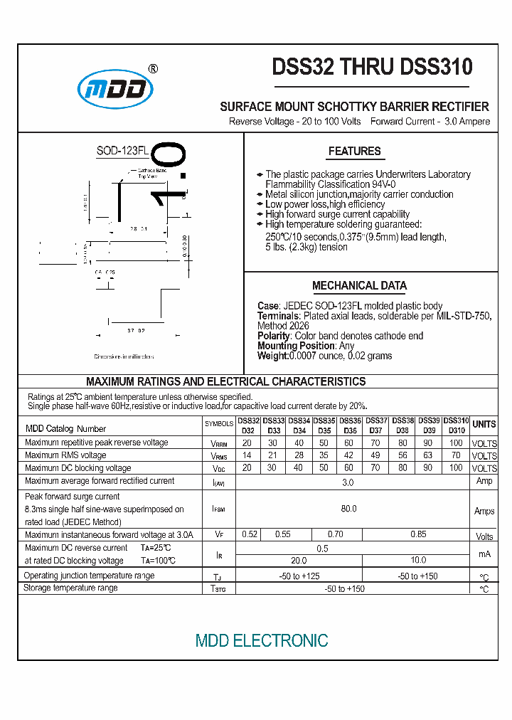 DSS310_8226983.PDF Datasheet