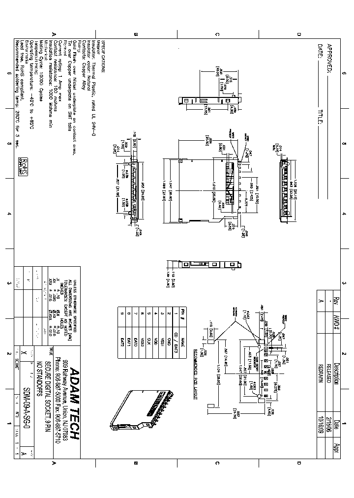 SDM-09-A-SG-0_8227515.PDF Datasheet
