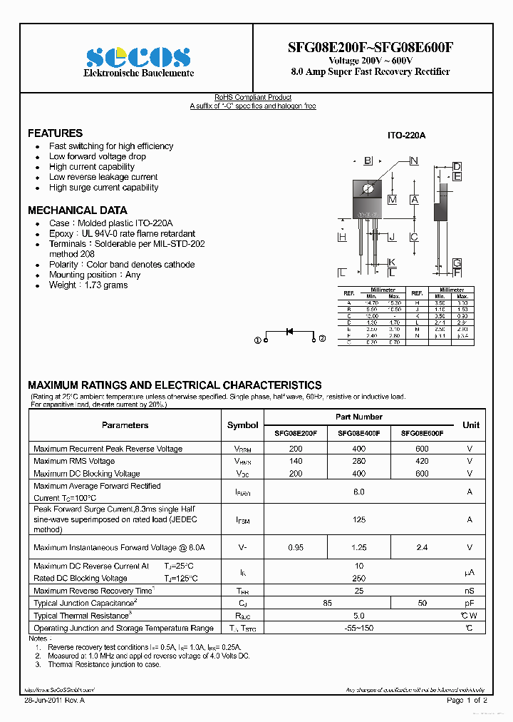 SFG08E600F_7841063.PDF Datasheet