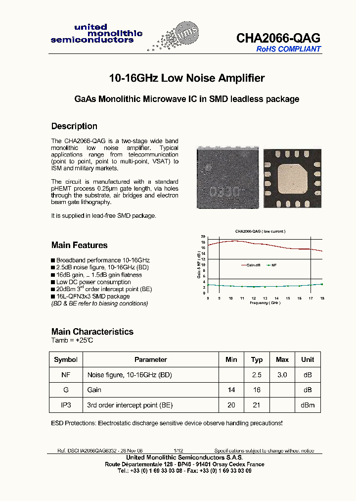 CHA2066-QAG_8228070.PDF Datasheet