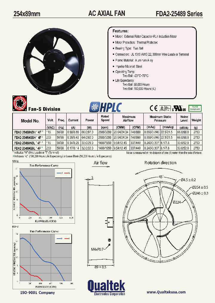 FDA2-25489NBLT4F-L_8228292.PDF Datasheet