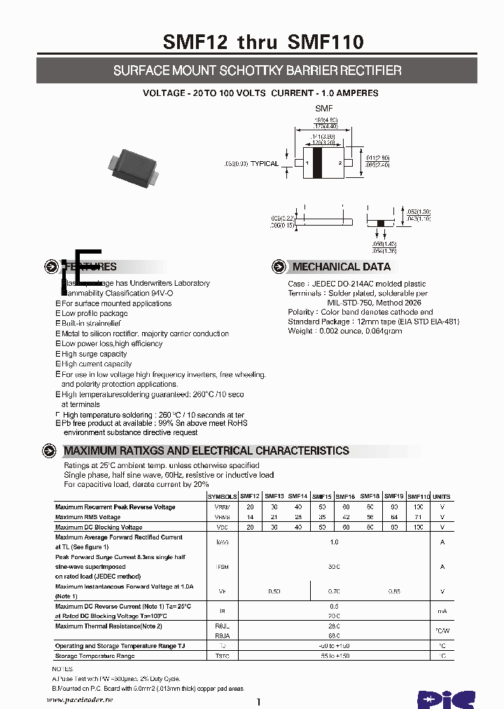 SMF15_8229808.PDF Datasheet