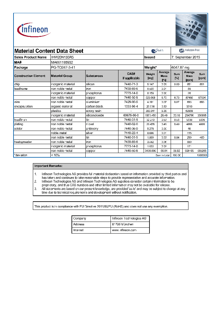 IHW20N135R5-15_8235730.PDF Datasheet