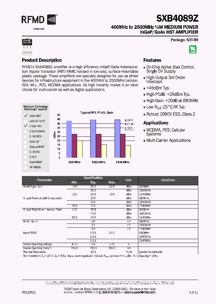 SXB4089Z-EVB1_8243013.PDF Datasheet