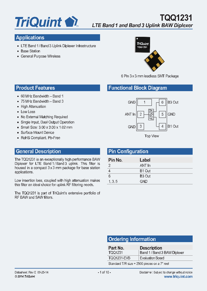 TQQ1231_8243987.PDF Datasheet