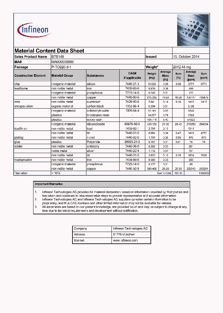 MA000039866_8248873.PDF Datasheet