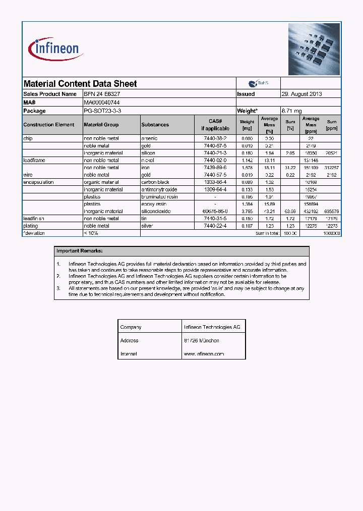 MA000040744_8248874.PDF Datasheet