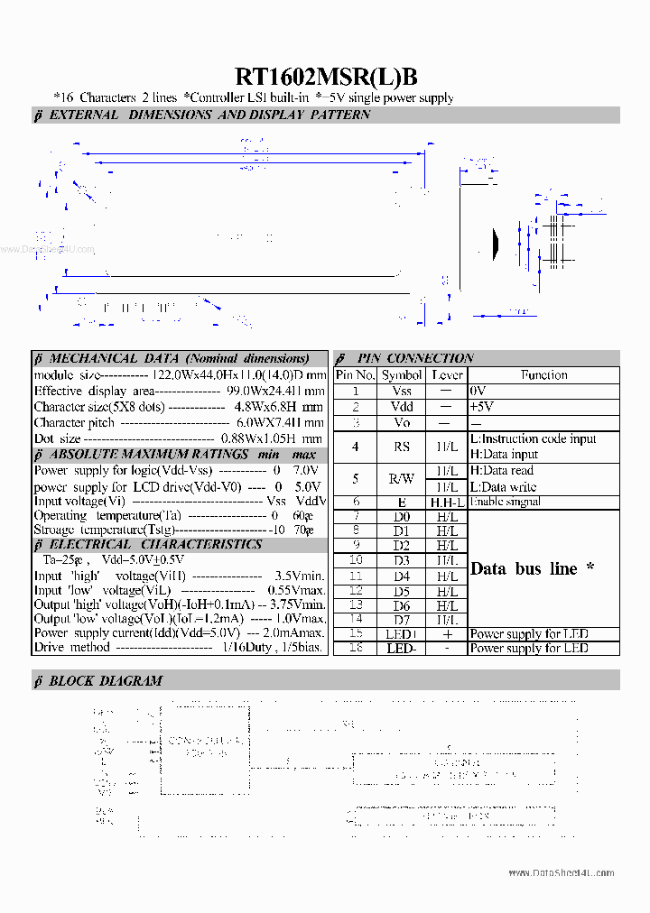 RT1602MSRLB_7855409.PDF Datasheet