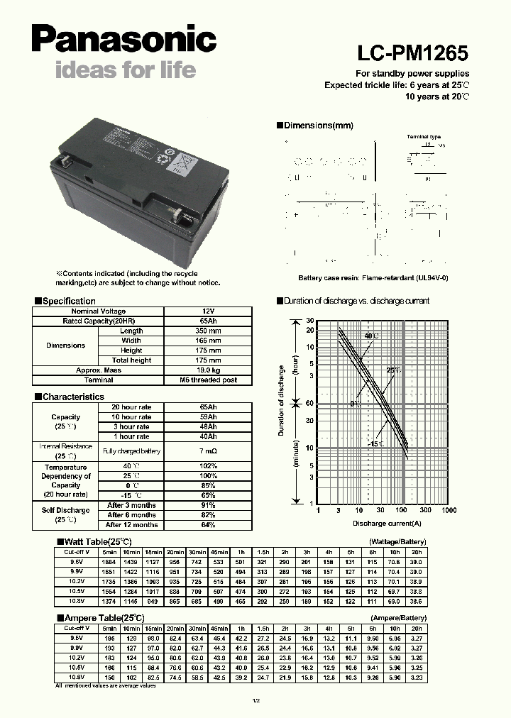 LC-PM1265_7870365.PDF Datasheet