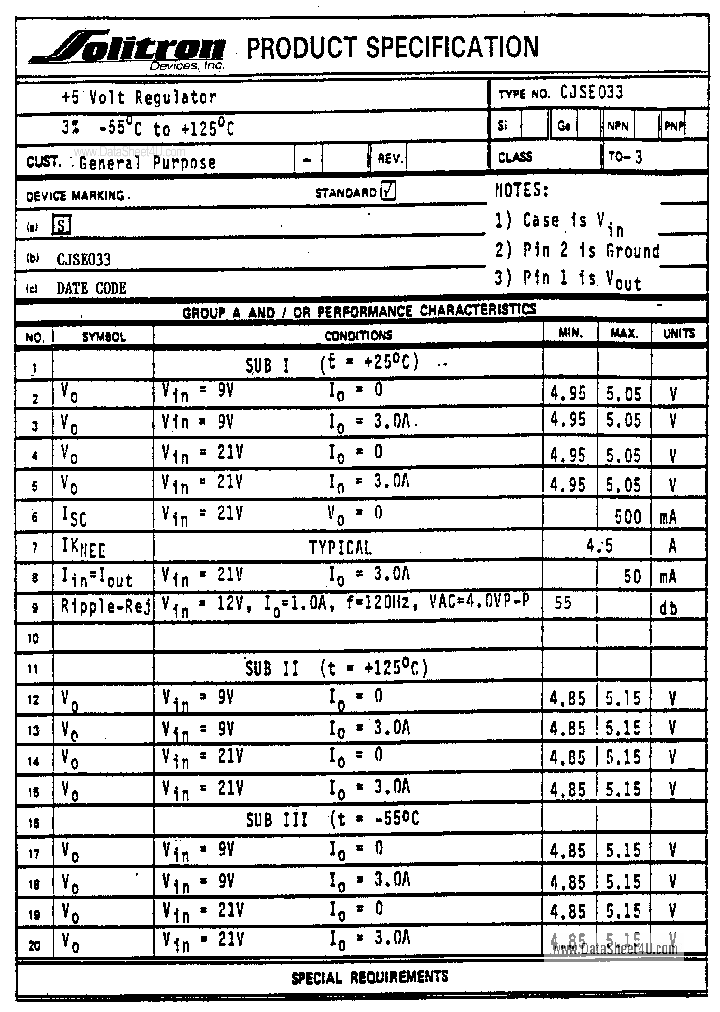 CJSE033_7875270.PDF Datasheet