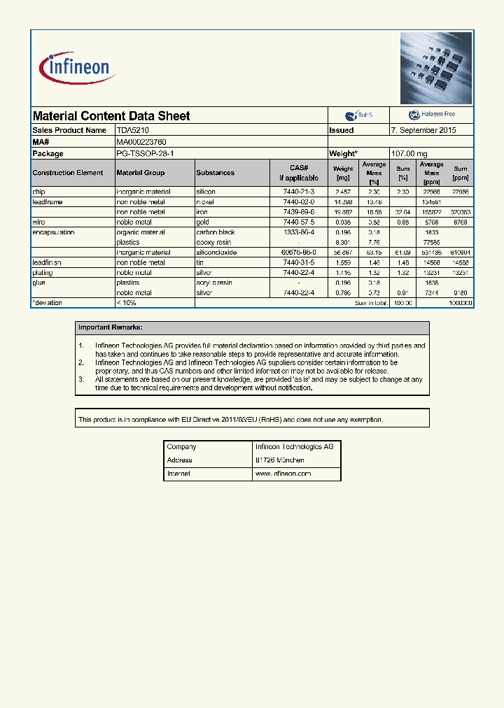 TDA5210-15_8269632.PDF Datasheet