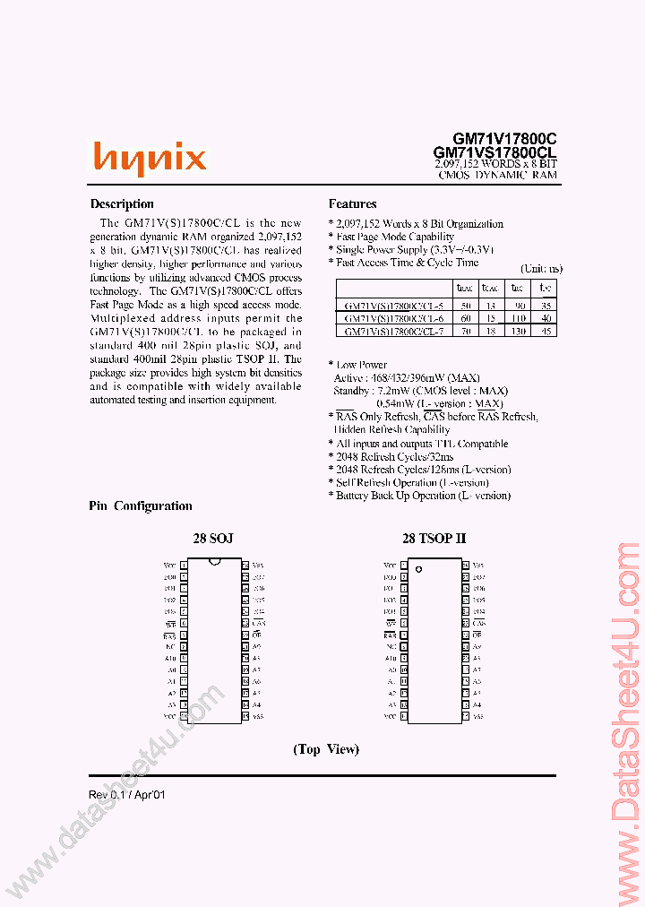 GM71V17800C_7887317.PDF Datasheet