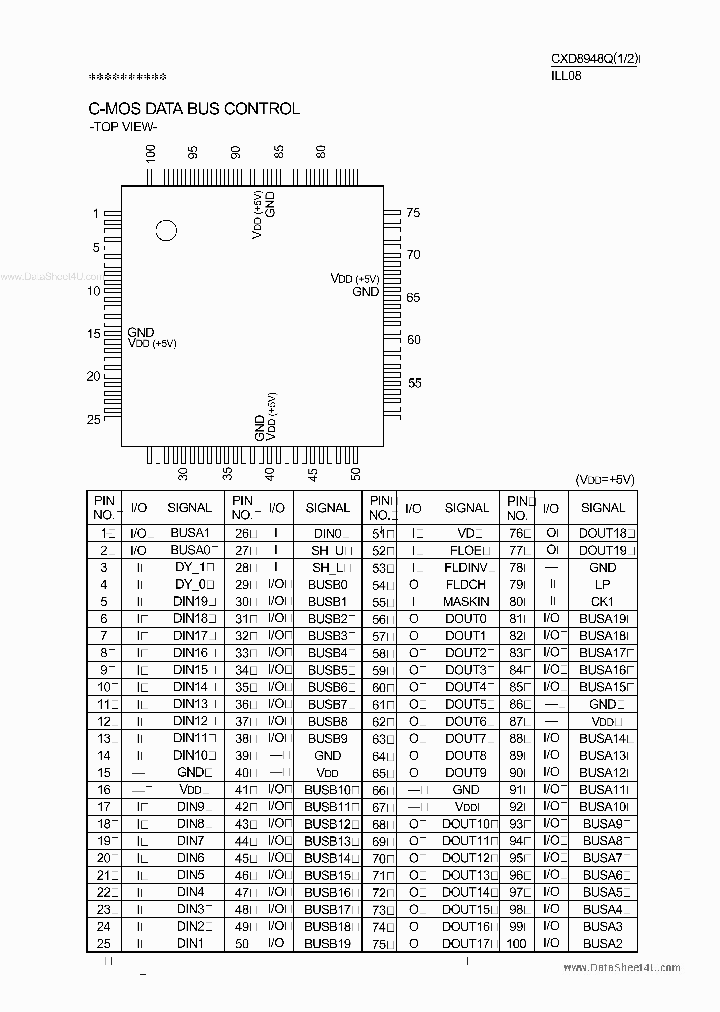 CXD8948Q_7889416.PDF Datasheet