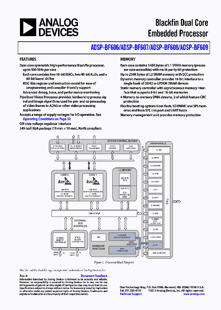 ADSP-BF608_8285747.PDF Datasheet