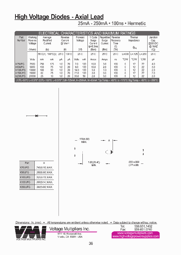 X150UFG_8286159.PDF Datasheet