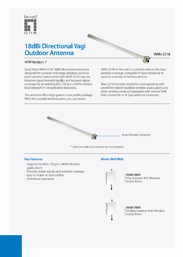 WAN-2218_8287264.PDF Datasheet