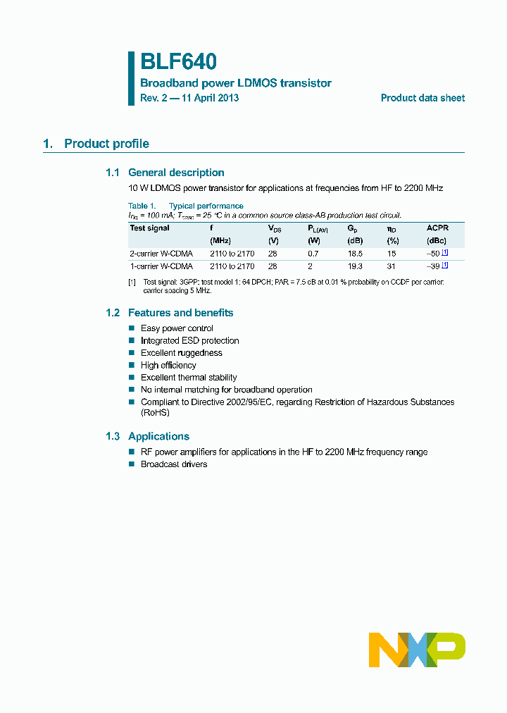 BLF640-15_8289776.PDF Datasheet