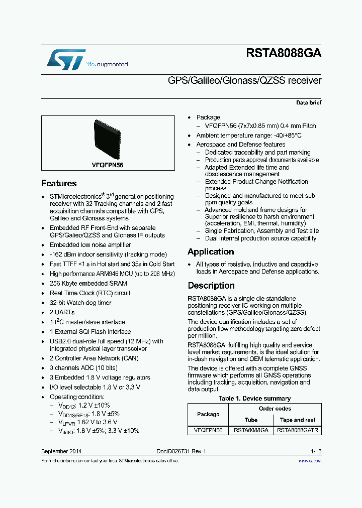 RSTA8088GA_8295673.PDF Datasheet