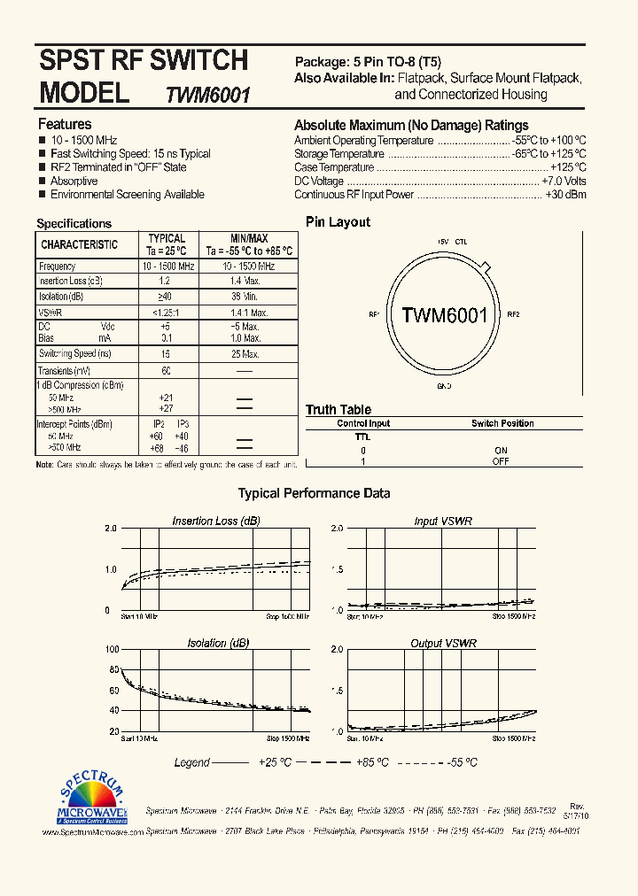 TWM6001_8297880.PDF Datasheet