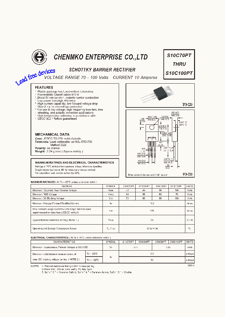 S10C90PT_8308235.PDF Datasheet