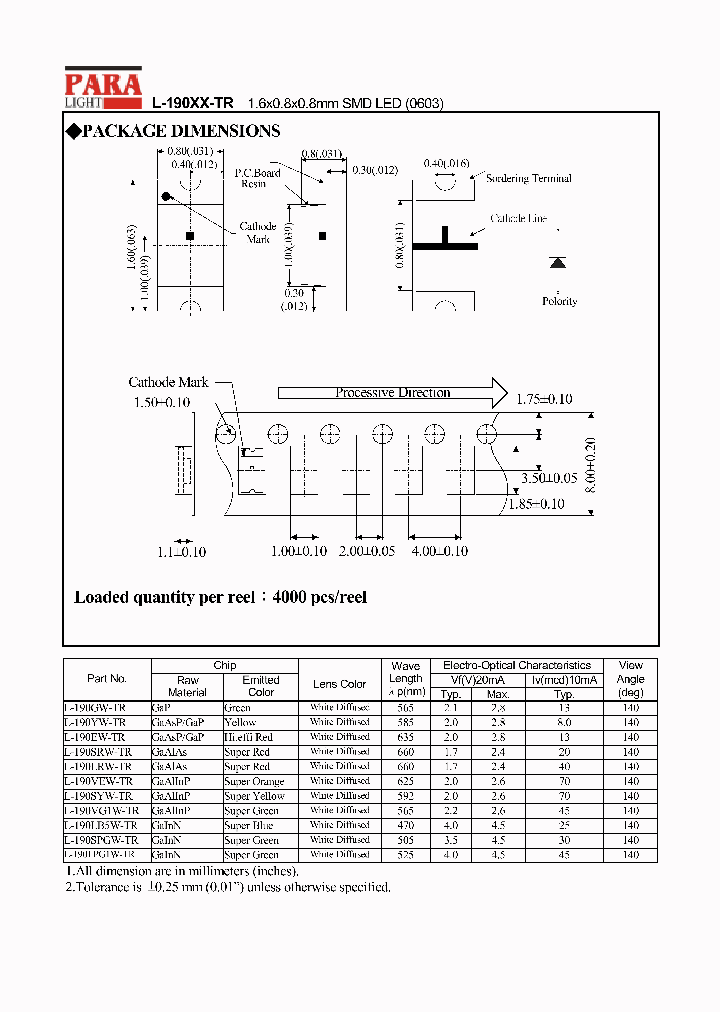 L-190LPG1W-TR_8312190.PDF Datasheet
