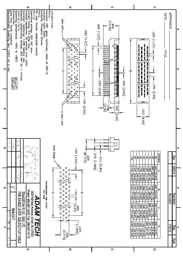 FDH-XX-T_8312657.PDF Datasheet