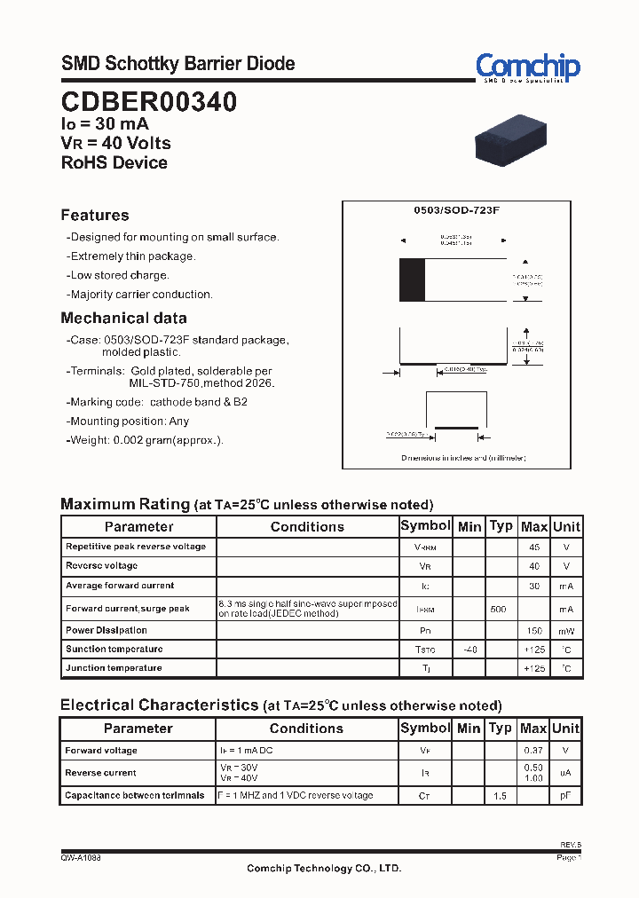 CDBER00340_8314191.PDF Datasheet