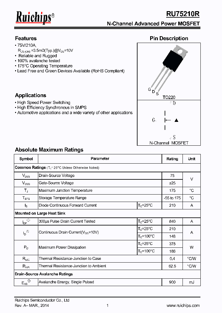 RU75210R_8319474.PDF Datasheet