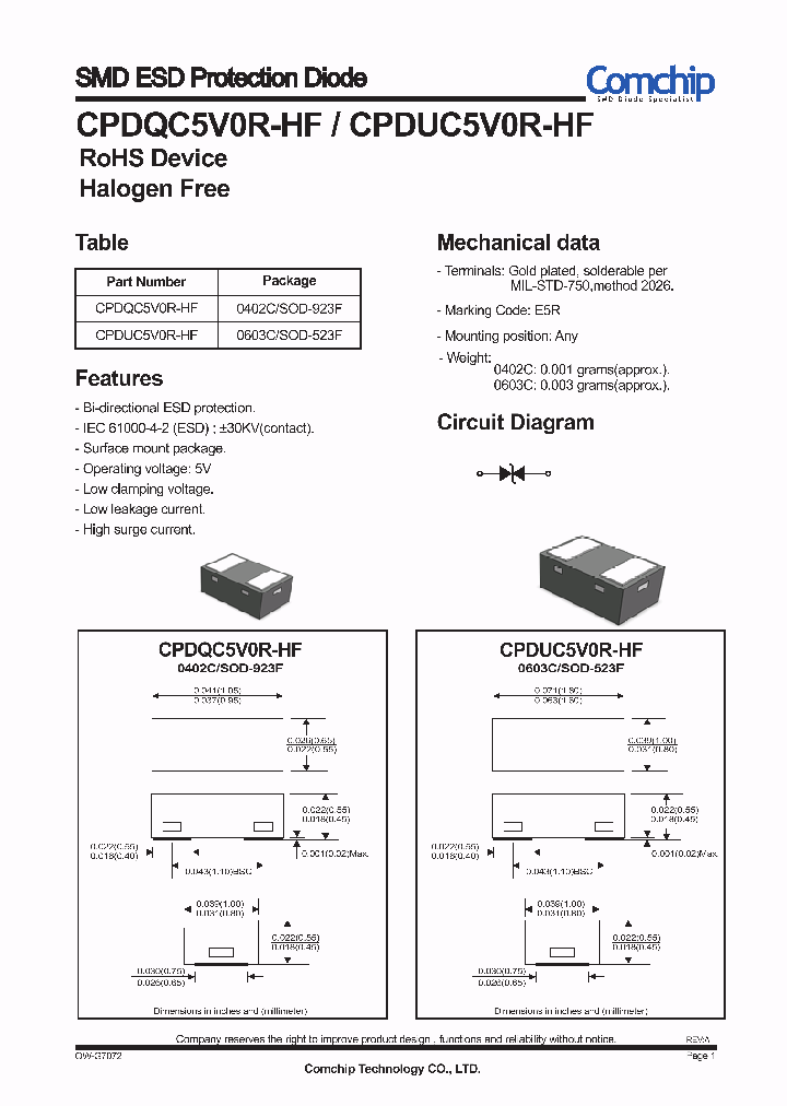 CPDUC5V0R-HF_8320942.PDF Datasheet