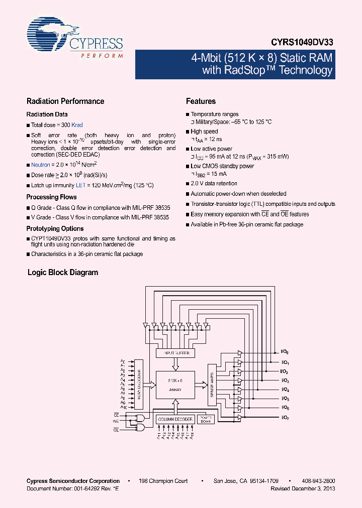 5962F1123501QXA_8321822.PDF Datasheet