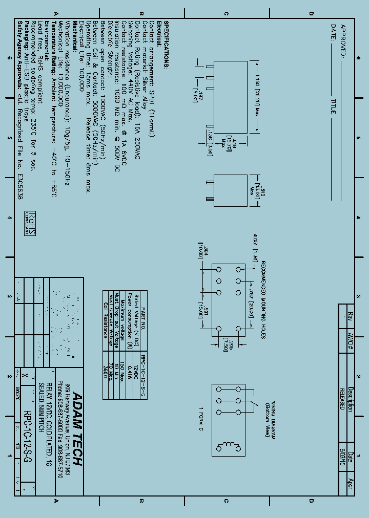 RPC-1C-12-S-G_8323191.PDF Datasheet